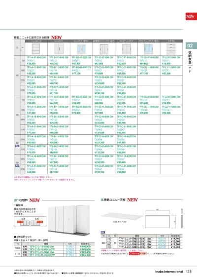 ★ポイント最大16倍★【全国配送可】-イナバ収納家具TF移動ユニット TFY-C1R-18-9045 OW 商品コード(TY2952) サイズH1800稲葉製作所・inaba-【イナバ家具】