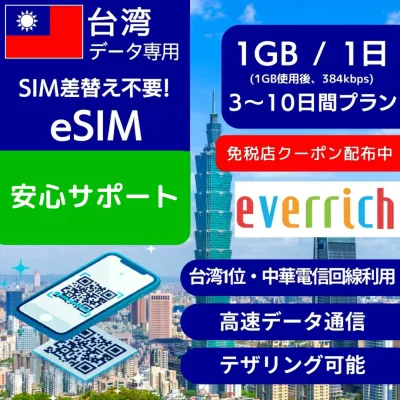 【免税店クーポン配布中】台湾 eSIMデータ専用 【毎日 1GB 使用後 384kbps】 3日間 5日間 7日間 10日間 デイリー プラン 中華電信 Chunghwa Telecom 正規品 プリペイドSIM e-SIM 台湾旅行 高速通信 データ ローミング roaming Taiwan esim パスポートの提出要 実名認証要
