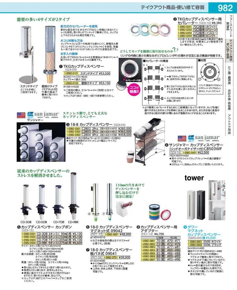 サンジャマー カップディスペンサー C8503WF GDI1601
