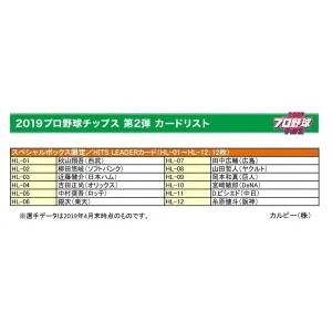 カルビー 2019プロ野球チップス第2弾 HITS LEADERカード 12種12枚 コンプ スペシャルBOX
