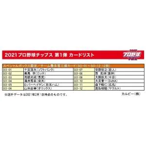 カルビー 2021プロ野球チップス第1弾 チーム最多奪三振カード 12種12枚 コンプ スペシャルBOX
