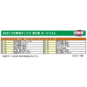 カルビー 2021プロ野球チップス第2弾 最多打点カード 12種12枚 コンプ スペシャルBOX