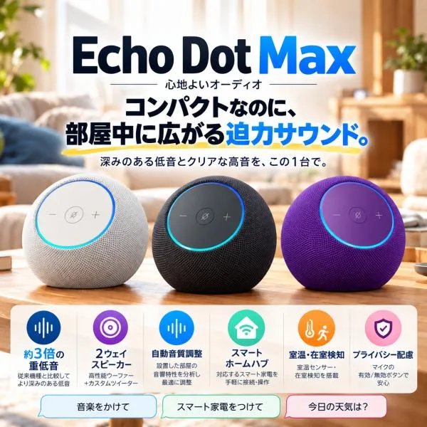 エコードット マックス echo dot max スマートスピーカー アマゾン Amazon アレクサ グラファイト
