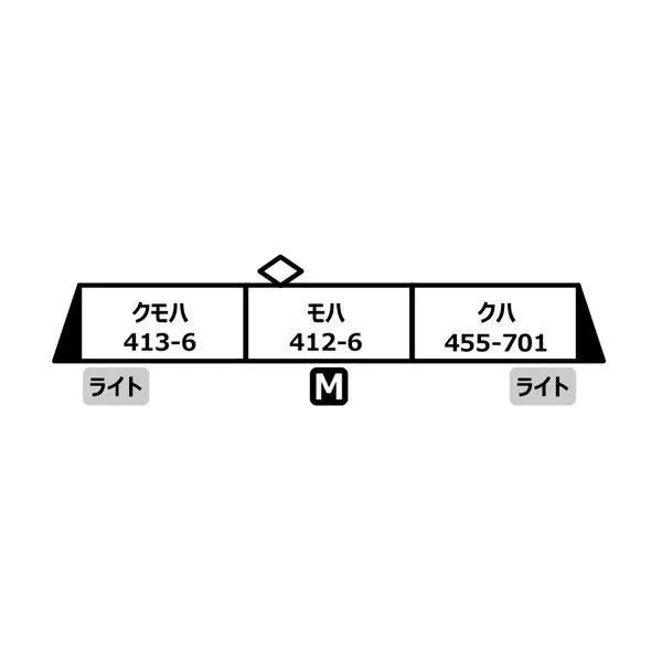 送料無料◆A6625 マイクロエース えちごトキめき鉄道413系・455系「TOKIトレイン」 3両セット Nゲージ 鉄道模型 【未定予約】