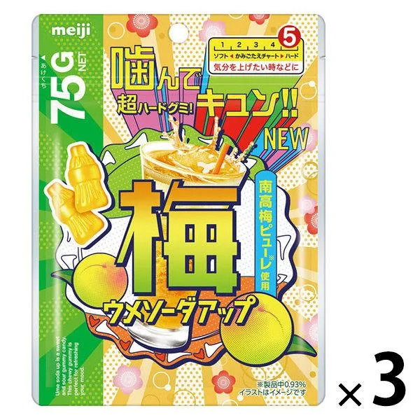 グミ 食べきりサイズ ウメソーダアップ 1セット(1個×3)