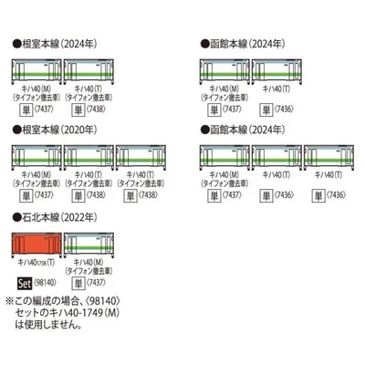 『新品』『お取り寄せ』{RWM} 7438 JRディーゼルカー キハ40-1700形(タイフォン撤去車)(T)(動力無し) Nゲージ 鉄道模型 TOMIX(トミックス)(20250329)