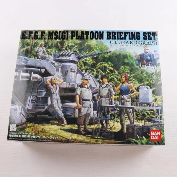 『中古即納』{PTM} U.C.ハードグラフシリーズ No.3 1/35 地球連邦軍 陸戦MS小隊 ブリーフィングセット ガンダム 第08MS小隊 プラモデル バンダイ(20070131)