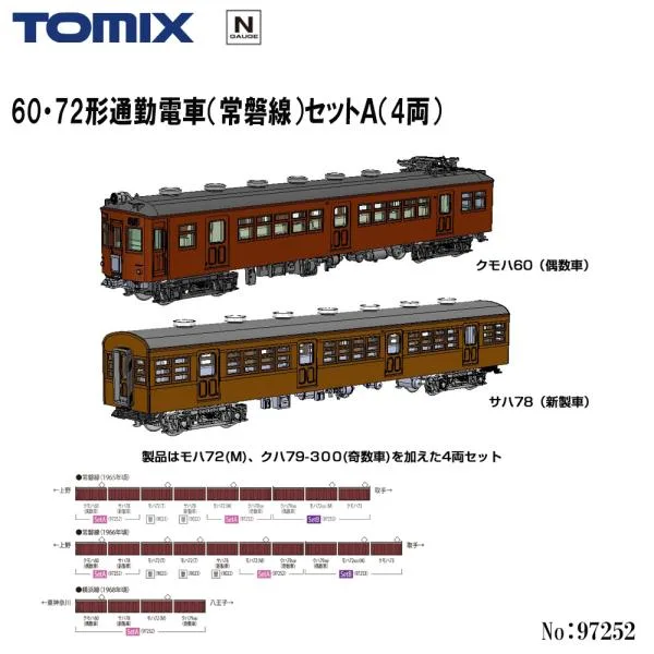 予約 2027年3月予定 No:97252 TOMIX 60・72形通勤電車(常磐線)セットA(4両) 鉄道模型 Nゲージ TOMIX トミックス