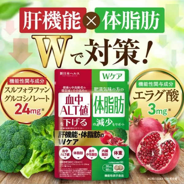 スルフォラファン 肝機能・体脂肪のWケア エラグ酸 血中ALT値を下げる 体脂肪の減少をサポート 血中中性脂肪 内臓脂肪 体重 ギムネマ サプリメント 新日本ヘルス