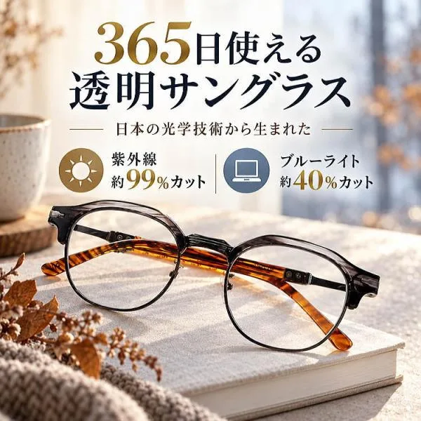 22,000円が63%OFF 秋冬に進化した透明サングラス 眼の健康を優先させ UV99%以上カット ブルーライト約40% 紫外線対策 AGAIN正規品 CPS