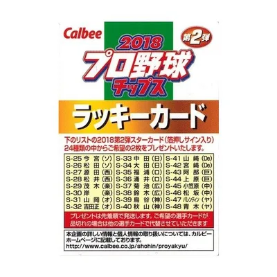 2018プロ野球チップス 第2弾 ラッキーカード