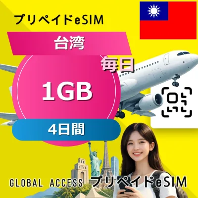 Data communication eSIM Taiwan eSIM 1GB daily 4 days SIM prepaid esim low speed data unlimited esim data only Chunghwa Telecom