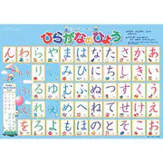 おふろでレッスン ひらがなのひょう