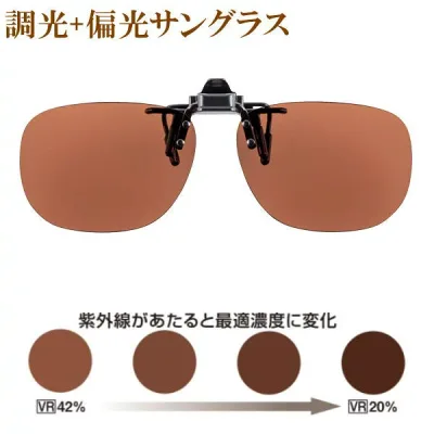 最大100%Pバック当選確率1/2 Mサイズ 偏光 調光サングラス クリップオン 跳ね上げ 前掛け メガネにつける レンズの色 濃さ 濃度が変化する 調光レンズ 偏光レンズ 偏光サングラス 偏光度99%以上 おしゃれ 紫外線 UVカット 釣り フィッシング ドライブ スポーツ ブラウン