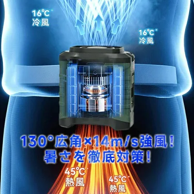 扇風機 腰掛け 小型 静音 卓上 腰掛け扇風機 携帯 ミニ扇風機 首かけ 腰掛け USB充電式 5枚羽根 アウトドア 父の日