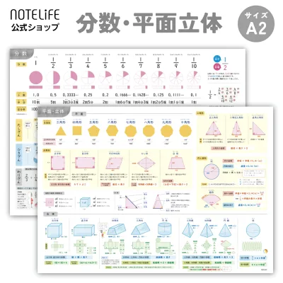 お風呂ポスター 小、中学生までにマスターしたい 算数 数学 2枚セット( 分数 立体 平面の基本) A2 サイズ (60×42cm) ノートライフ 防水 学習ポスター お風呂 ポスター 学習 ギフト プレゼント おすすめ おしゃれ おふろ ぽすたー